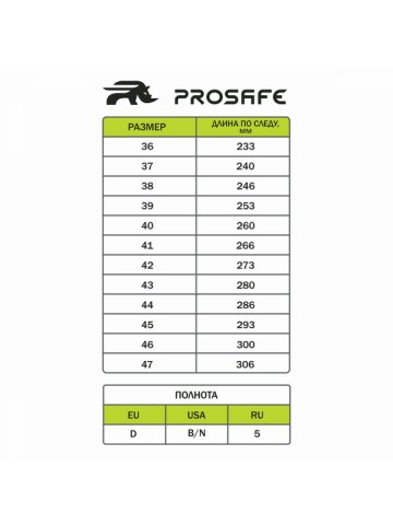 Ботинки (шерст.мех) КП ПУ/нитрил ProSafe (арт.012РНМ-1)