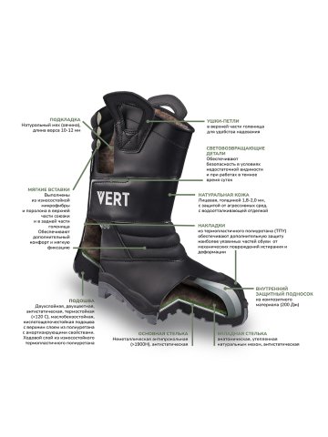 Сапоги VERT с КП и КС нат. мех кожаные ПУ/ТПУ